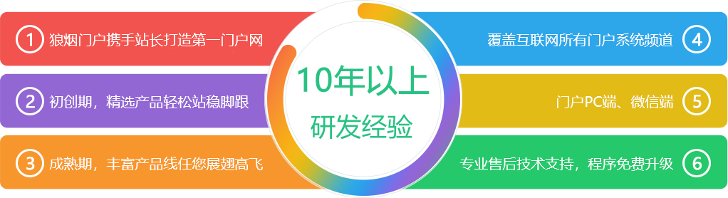 我們的優(yōu)勢