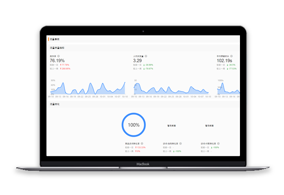 強(qiáng)大的數(shù)據(jù)分析能力，解決運(yùn)營難題