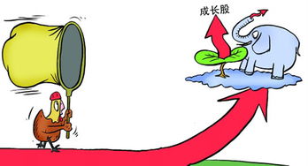 鄭州網(wǎng)站建設(shè)淺談做SEO人員的三大成長階段